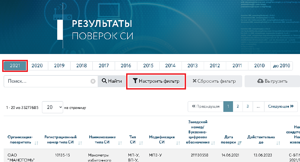 Fgis gost ru fundmetrology results. Свидетельство о поверке ФГИС Аршин. Государственный реестр средств измерений «Аршин. ФГИС Аршин проверить поверку прибора. FGIS.gost.ru fundmetrology cm Results.