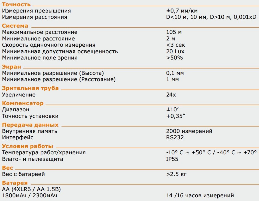 Цифровой нивелир ZDL700 GEOMAX