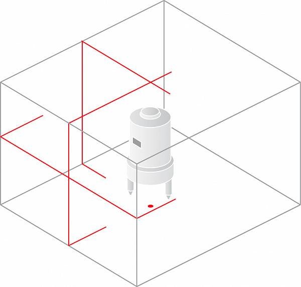 Лазерный уровень Bosch GLL 3-50 Professional