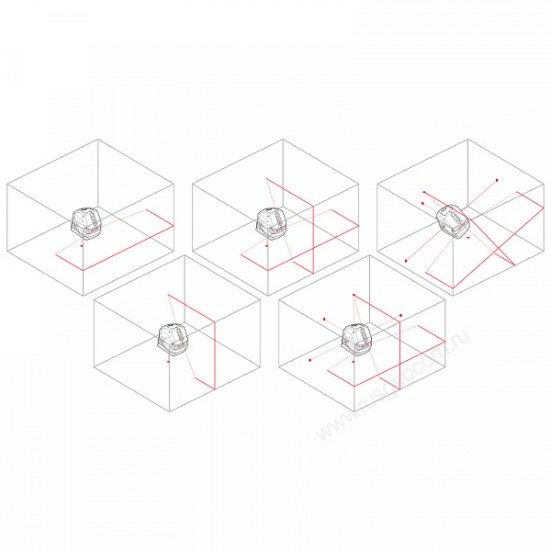 Лазерный уровень RGK LP-106 NEW