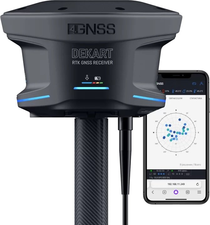 GNSS приемник 4GNSS DEKART