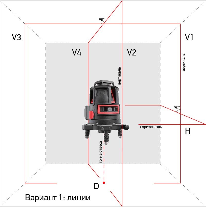 Лазерный уровень (нивелир) ADA Combine 4V+6Dots