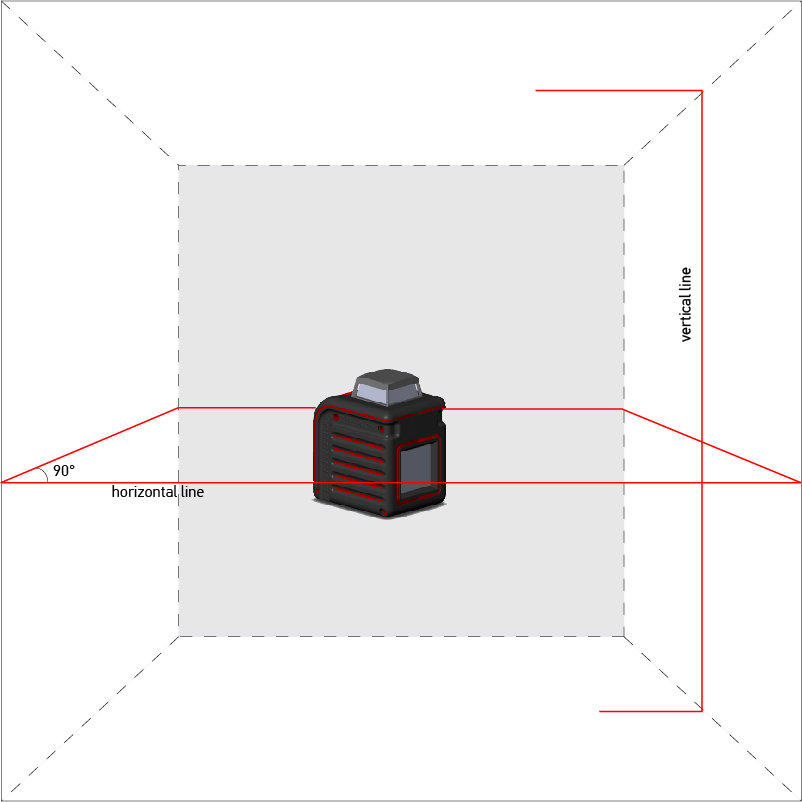 Лазерный уровень (нивелир) ADA CUBE 360 BASIC EDITION