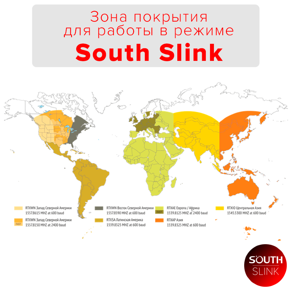 Подписка South Slink