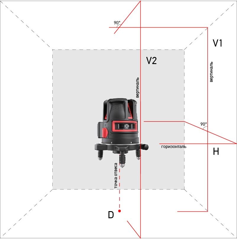 Лазерный уровень (нивелир) ADA PRO Liner 2V