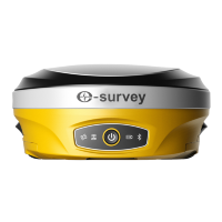 GNSS приемник E-Survey E600