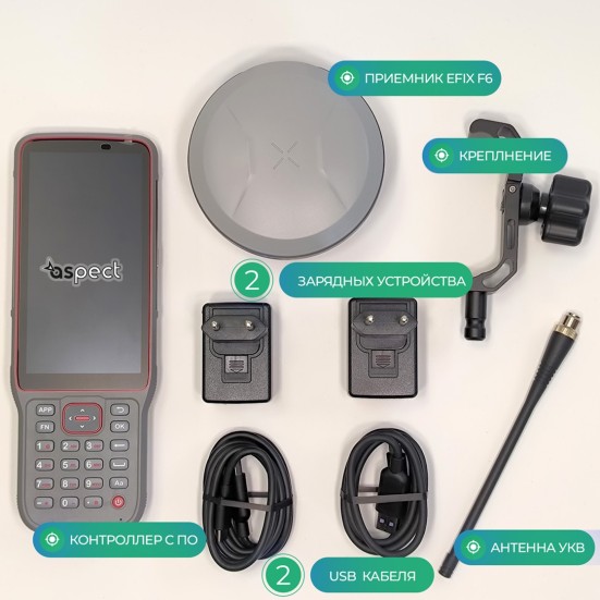 Приёмник EFIX F6