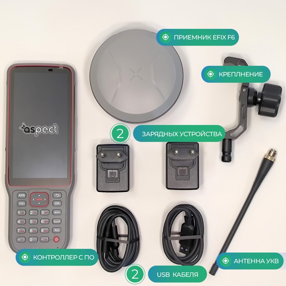 Приёмник EFIX F6 + контроллер FC2