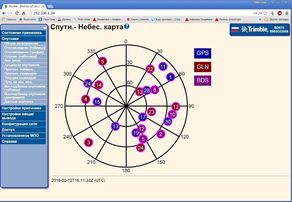 Референсная GNSS базовая станция GRC220