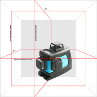 Построитель лазерных плоскостей (нивелир) INSTRUMAX 3D
