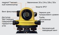 Оптический нивелир GeoMax ZAL320